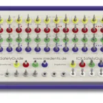 ICX Surgical Set